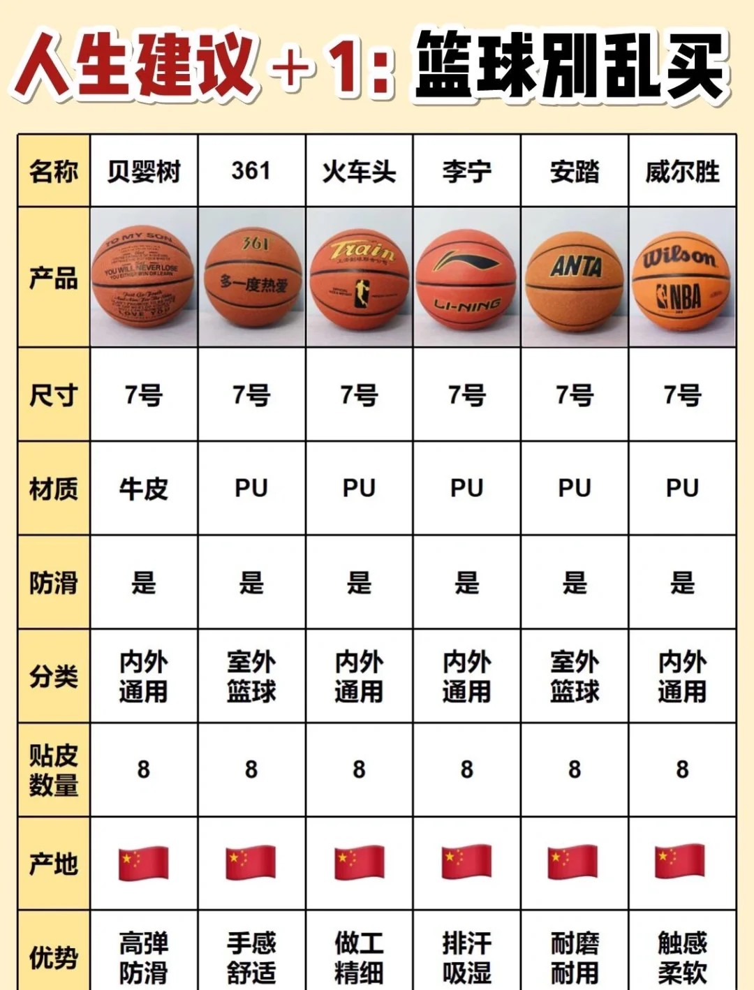 哪里能找到分卫的技术分析视频_2
